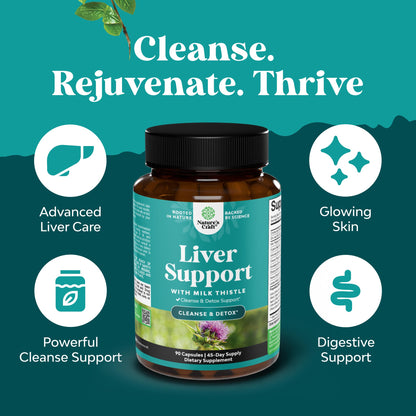 Best Liver Supplements with Milk Thistle - Artichoke - Dandelion Root Support Healthy Liver Function for Men and Women Natural Detox Cleanse Capsules Boost Immune System Relief - Natures Craft | Herbal Detox Support with Ginger, Beetroot & Artichoke - Ber Gsupps Australia