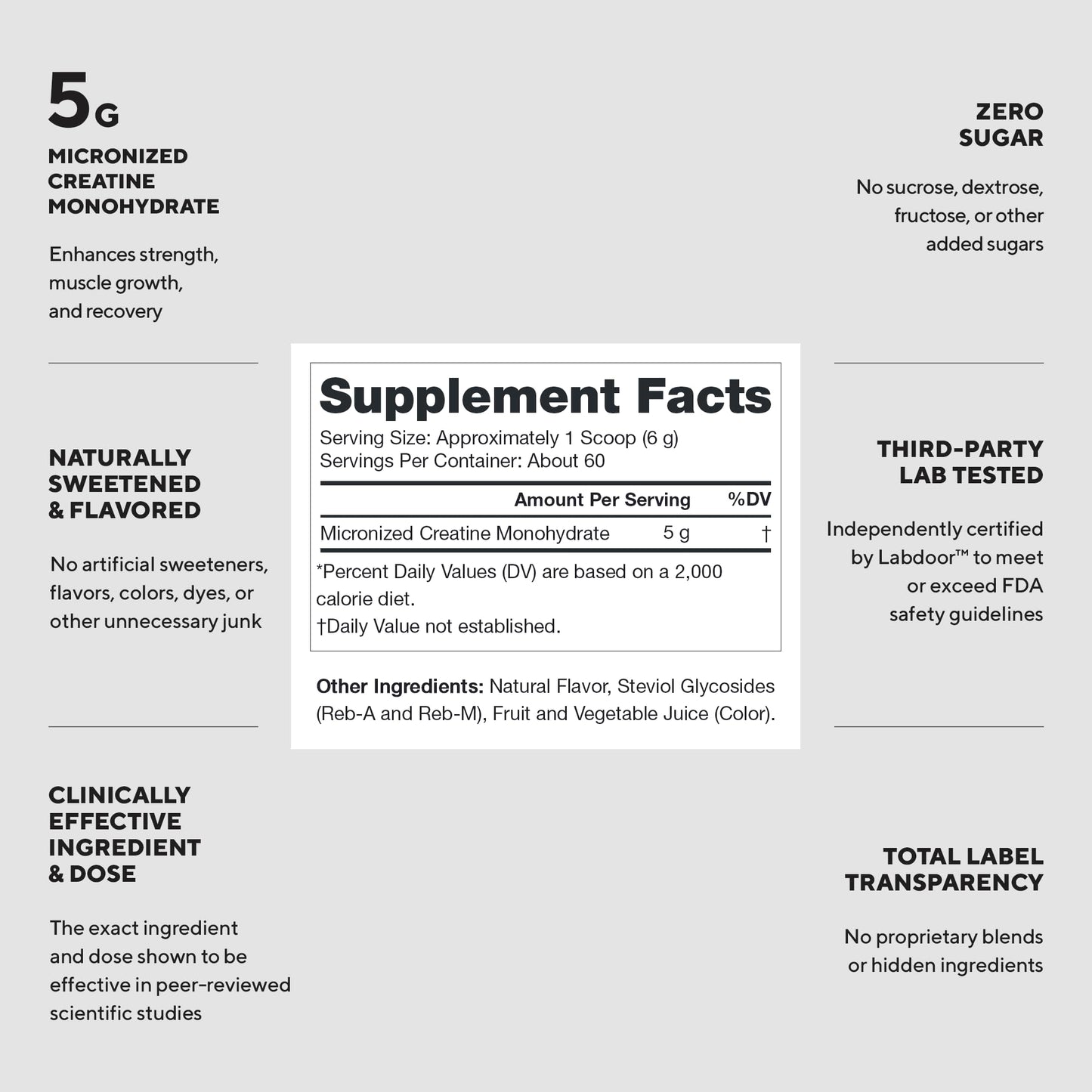 LEGION Micronized Creatine Monohydrate Supplement - Clean Creatine Powder for Muscle Gain & Post Workout Recovery - Micronized Creatine Supplement for Maximum Absorption (60 Servings, Unflavored)