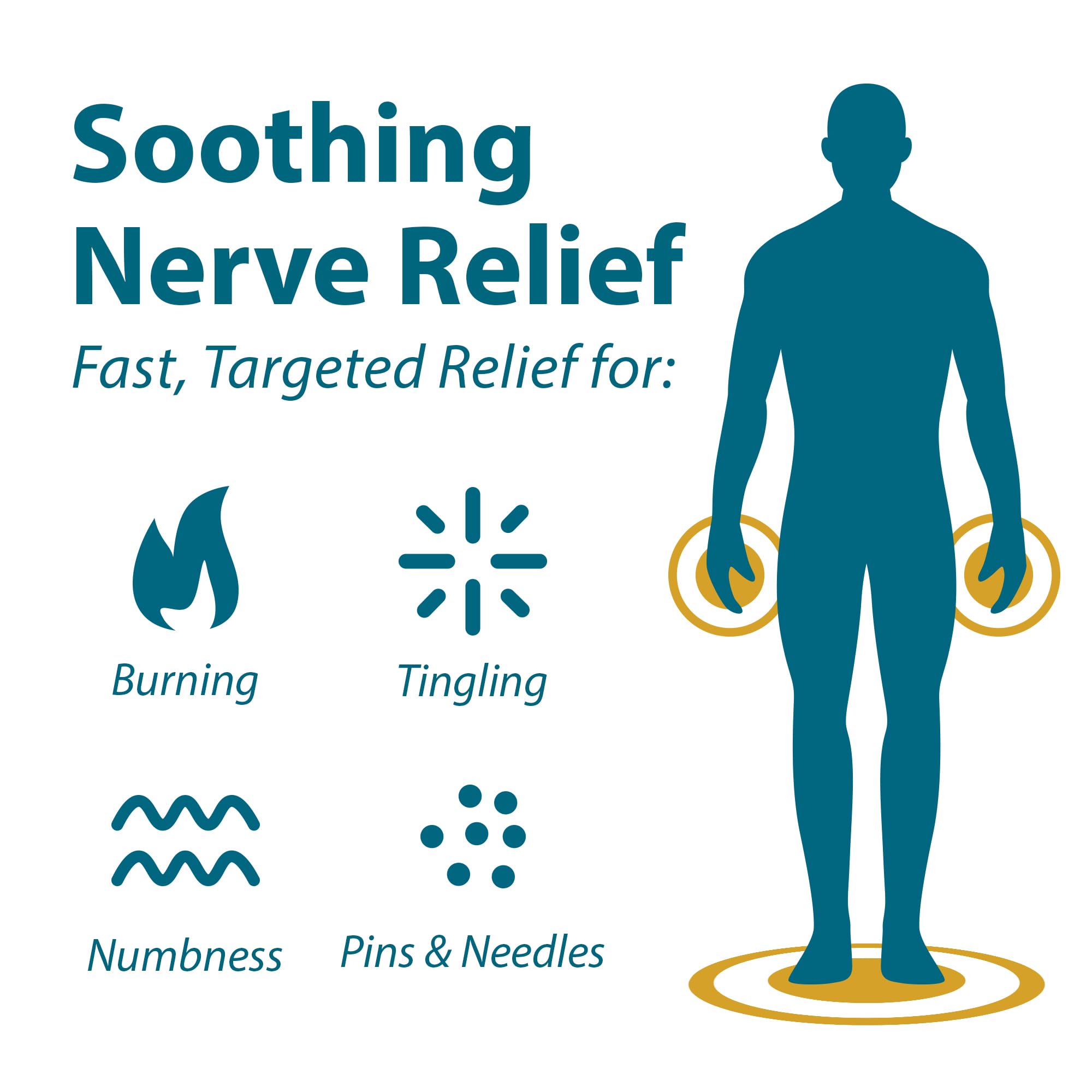 FRANKINCENSE & MYRRH Foot Pain Relief Rubbing Oil, Neuropathy Pain Relief for feet, Frankincense Essential Oil, Diabetic Lotion & Cream, Nerve, Neuropathy, Maximum Strength – 2 Pack FRANKINCENSE & MYRRH buy australia supplements