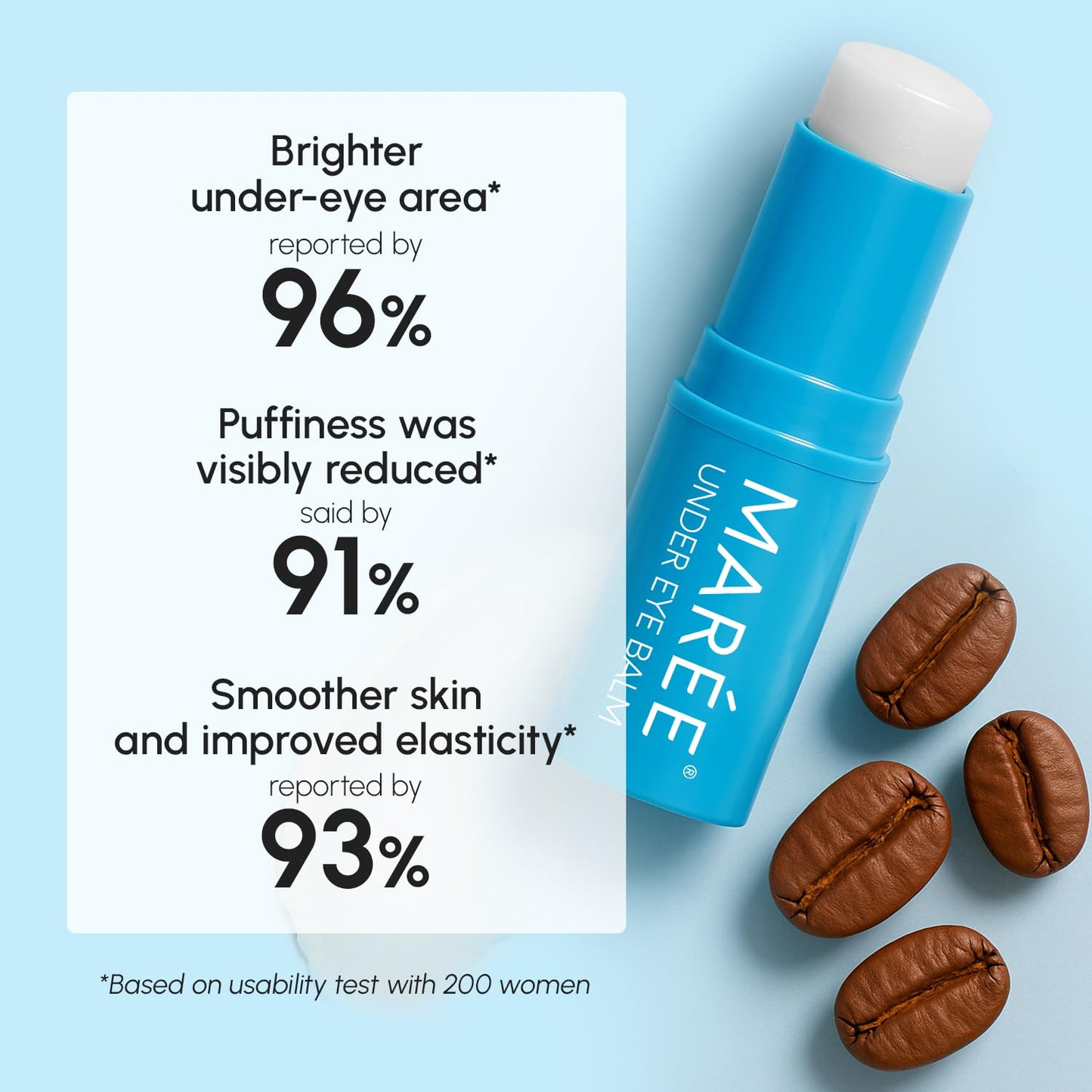 MAREE Under Eye Balm Stick Hydrating – Retinol Caffeine Under Eye Brightener Stick for Older Women – Collagen Undereye Cream MAREE