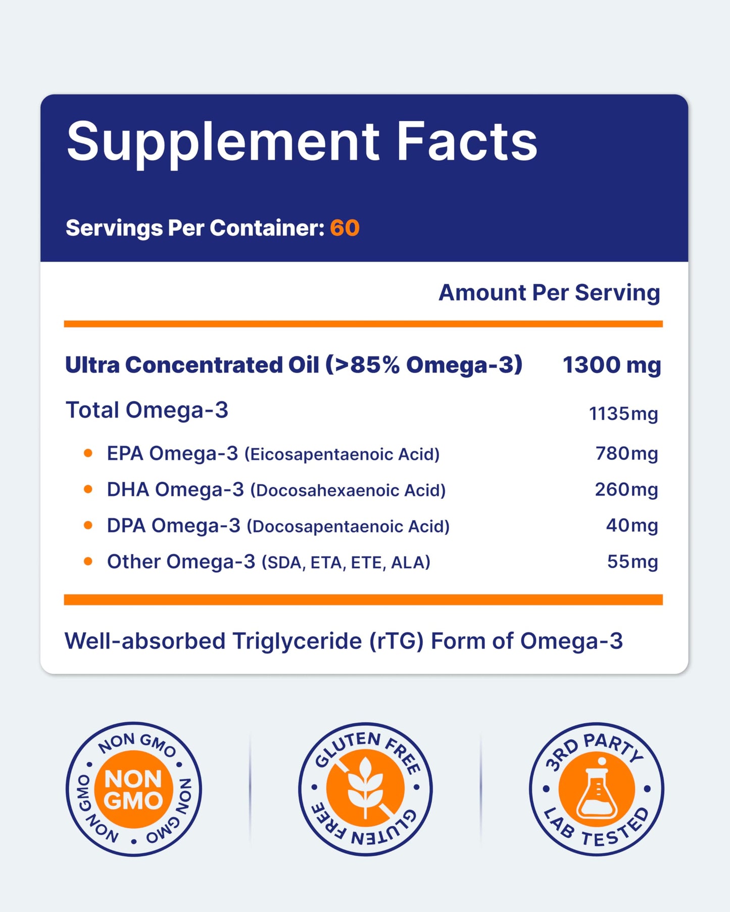 OmegaVia Ultra Concentrated Omega 3 Fish Oil Burpless, 60 Softgels, Triple Strength Omega 3 Fish Oil Supplements, 1135 mg Pure Omega3 OmegaVia