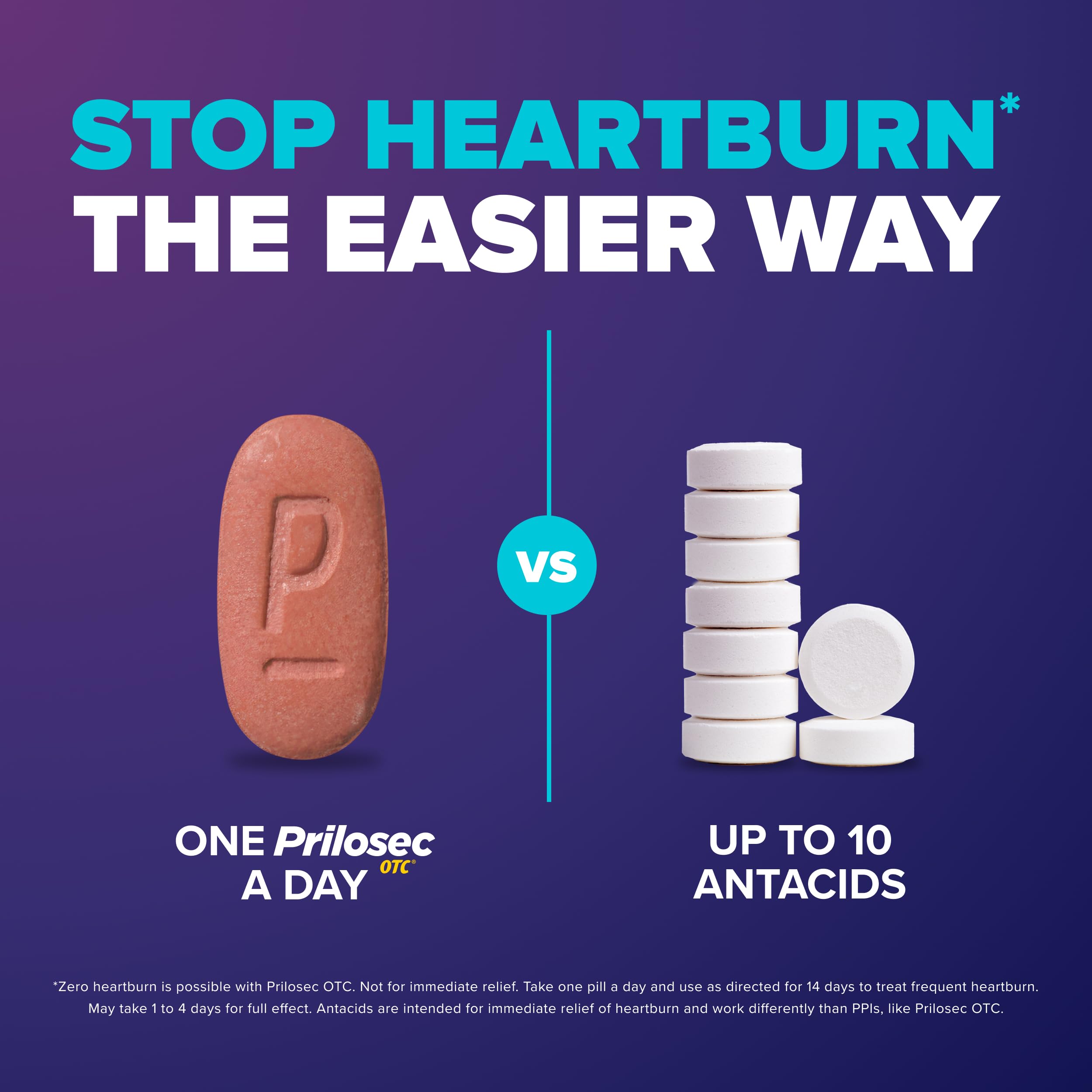 Prilosec OTC, Omeprazole 20mg, Heartburn Medicine, Acid Reflux Medicine, 24 Hour Relief, 42 Tablets Prilosec buy australia supplements