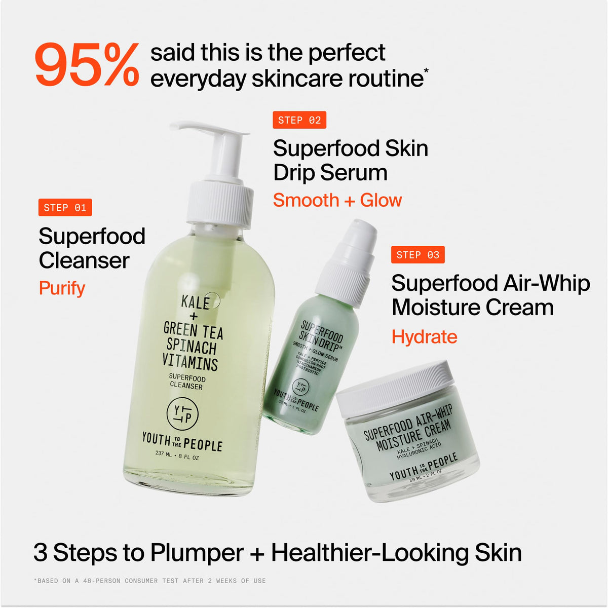 Youth To The People Superfood Antioxidant Cleanser - Full Size (8 fl oz) Youth To The People