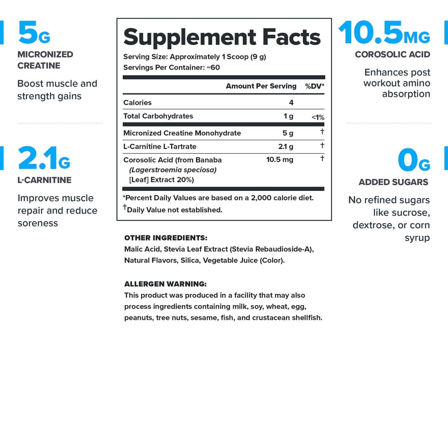 LEGION Recharge Post Workout Drink - Micronized Creatine Monohydrate Natural Post Workout Recovery Drink - Muscle Builder & Recovery Booster Post Workout Supplements (Strawberry Lemonade, 30 Servings)