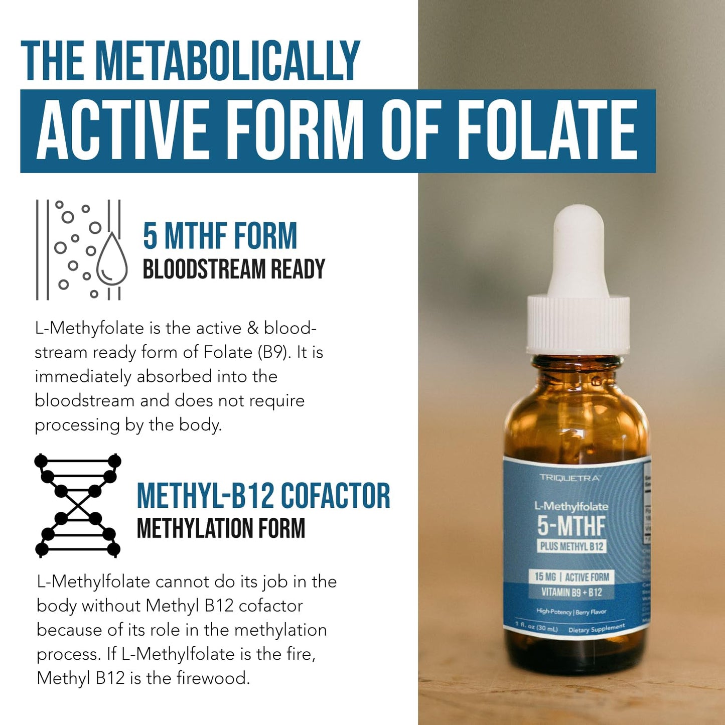L Methyl Folate 15mg Plus Methyl B12 Cofactor – Organic Berry Flavor, High Potency Liquid Sublingual Active 5-MTHF Form - Supports Mood, Methylation Triquetra Health