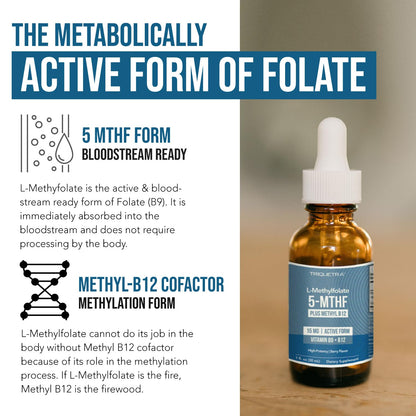 L Methyl Folate 15mg Plus Methyl B12 Cofactor – Organic Berry Flavor, High Potency Liquid Sublingual Active 5-MTHF Form - Supports Mood, Methylation Triquetra Health