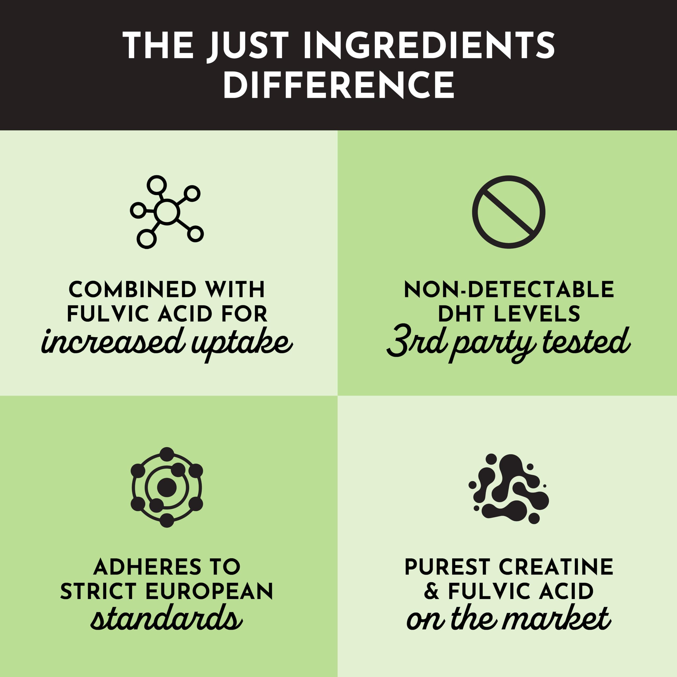 JUST INGREDIENTS Creatine Monohydrate Powder with Rejen Fulvic Mineral Complex - Supports Muscle Recovery, Energy, Strength, Cognitive Function - 30 Servings JUST INGREDIENTS buy australia supplements