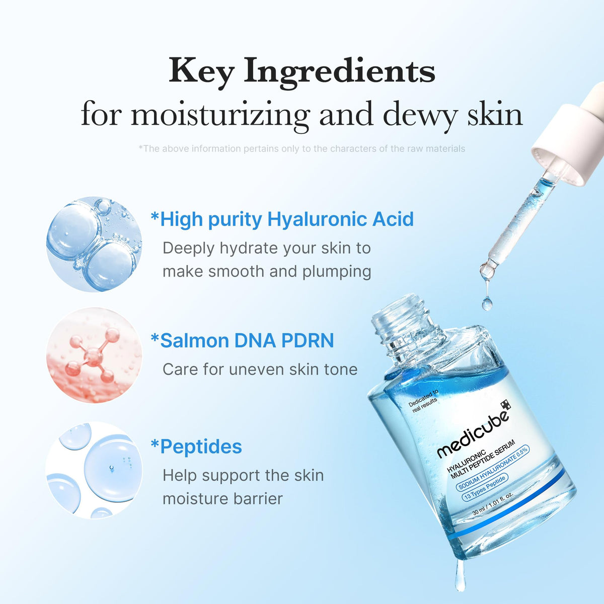 medicube Hyaluronic Multi Peptide PDRN Serum - Lightweight Hydrating Serum medicube