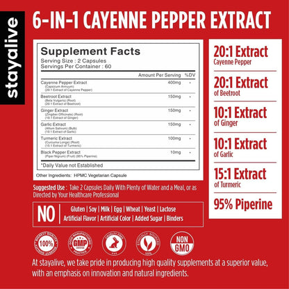 STAY ALIVE Cayenne Pepper Capsules, 6-in-1 Capsicum Blend w/Ginger, Garlic, Turmeric, Beet Root, and Black Pepper Extract, 120 Cayenne Capsules, STAY ALIVE