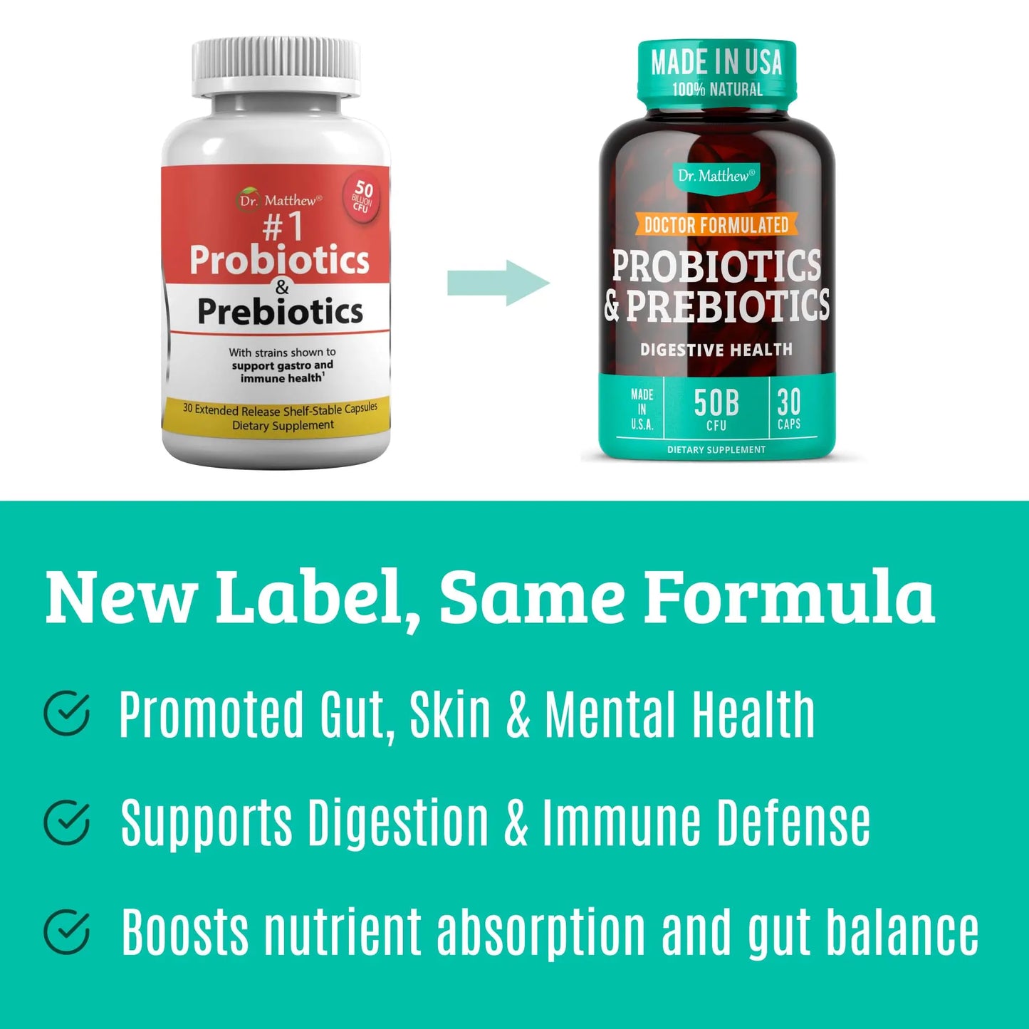 Prebiotics and Probiotics: Lactobacillus Gasseri, Lactobacillus Rhamnosus, Plantarum, Casei, Bifidobacterium longum, lactis, infantis. Probiotic Prebiotic, Dr. Matthew