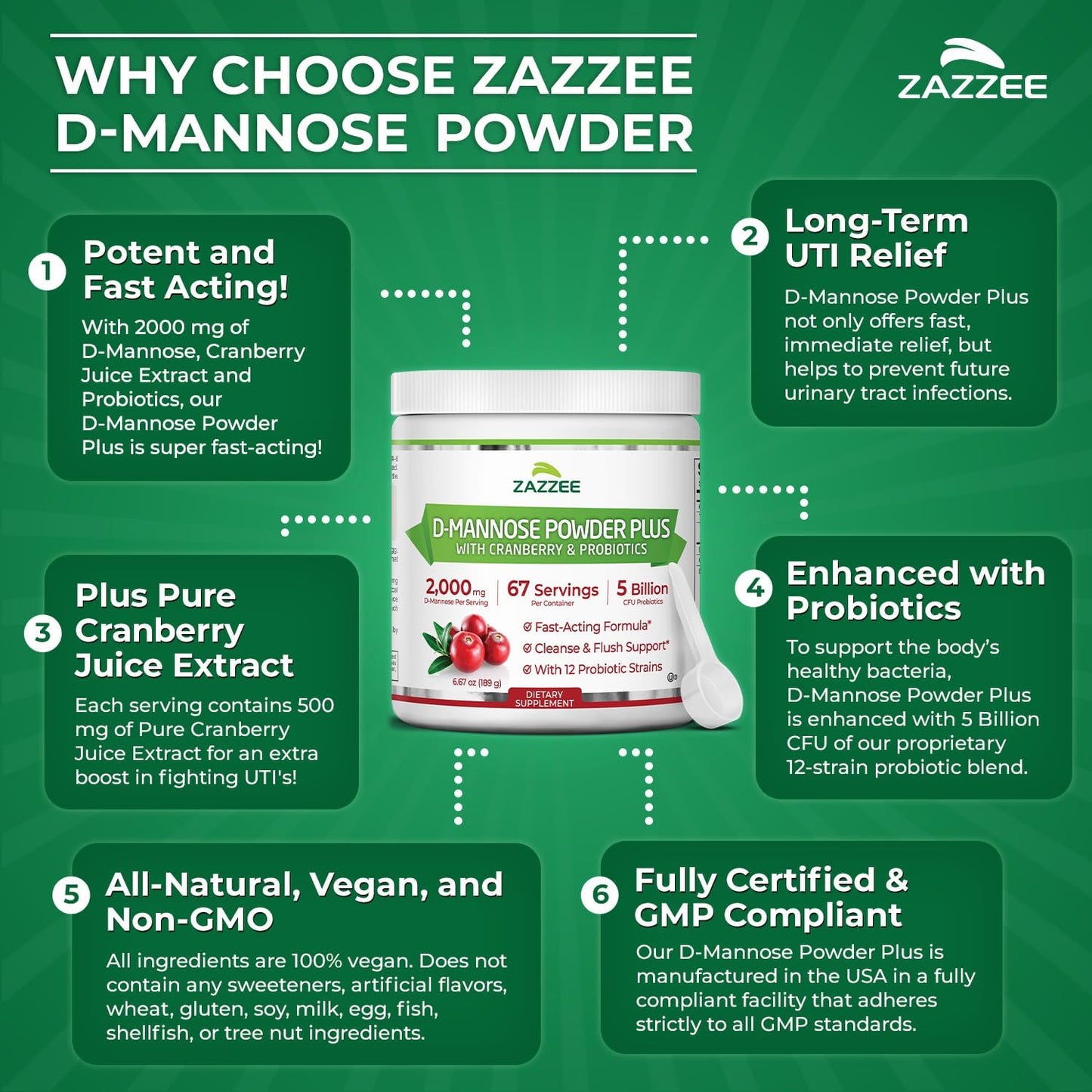 Zazzee D-Mannose Powder Plus, 2000 mg, 67 Servings, Free Scoop, Made in USA | Plus 5 Billion CFU Probiotics and Pure Cranberry Juice Extract, Kosher, 6.67 oz, Urinary Tract & Bladder Support, Non-GMO Gsupps Australia