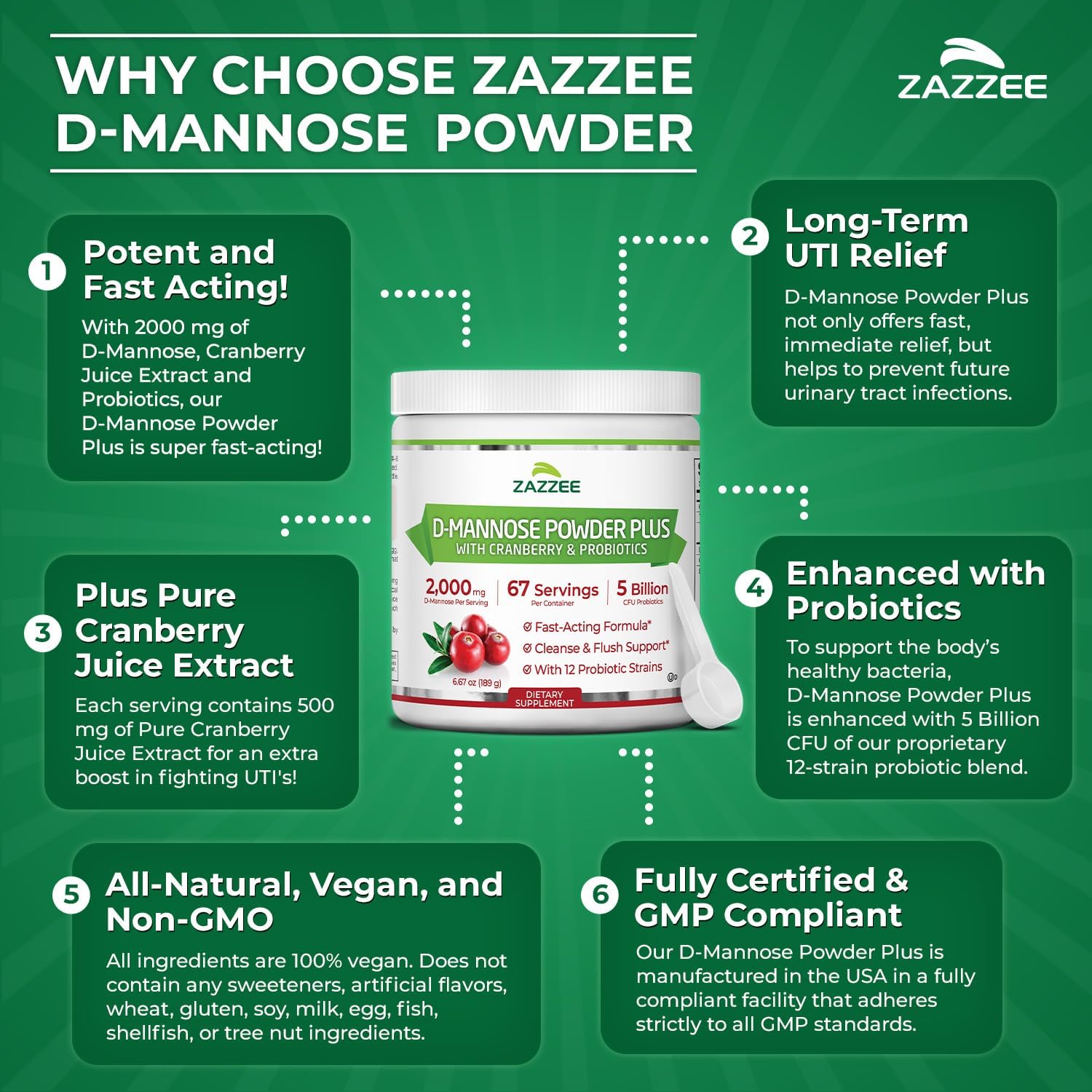Zazzee D-Mannose Powder Plus, 2000 mg, 67 Servings, Free Scoop, Made in USA | Plus 5 Billion CFU Probiotics and Pure Cranberry Juice Extract, Kosher, 6.67 oz, Urinary Tract & Bladder Support, Non-GMO Gsupps Australia