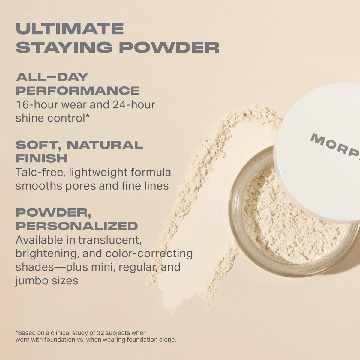Morphe Mini Bake & Set Translucent Setting Powder - Lightweight, Talc-Free Finishing Powder for Face Makeup with a Soft, Natural Finish - Minimizes Shine for Up to 24HR - Translucent (0.09 oz) MORPHE