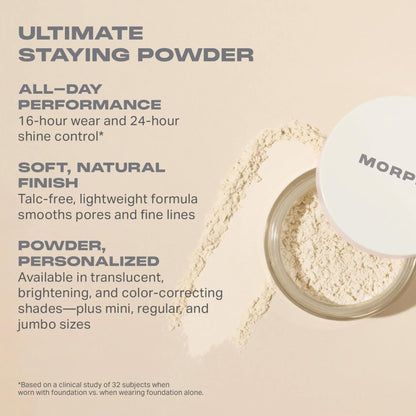 Morphe Mini Bake & Set Translucent Setting Powder - Lightweight, Talc-Free Finishing Powder for Face Makeup with a Soft, Natural Finish - Minimizes Shine for Up to 24HR - Translucent (0.09 oz) MORPHE