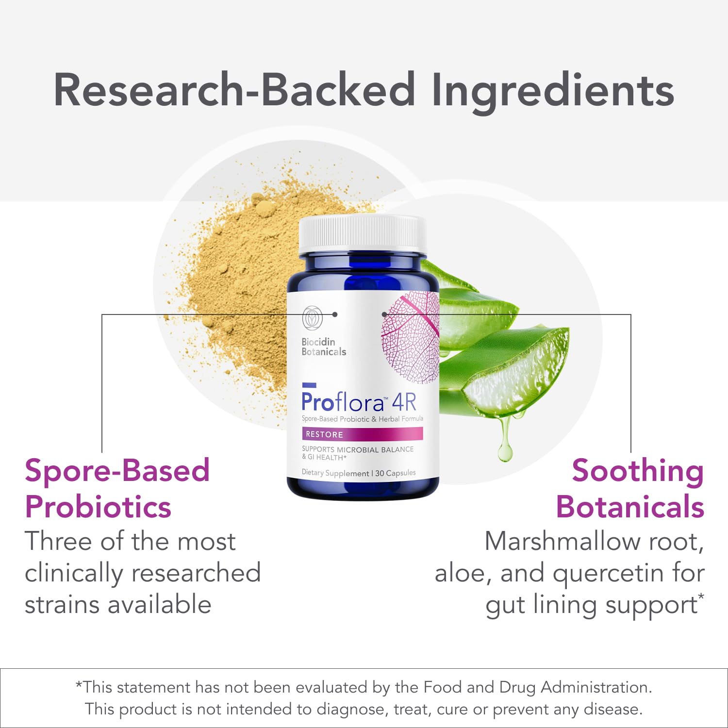 Biocidin Proflora 4R Spore Probiotic - Digestive Health Probiotics for Women & Men - Clinically Researched Bacillus Strains & Organic Aloe, Marshmallow Root for Gut Support (30 Vegan Capsules) Bio-Botanical Research buy australia supplements