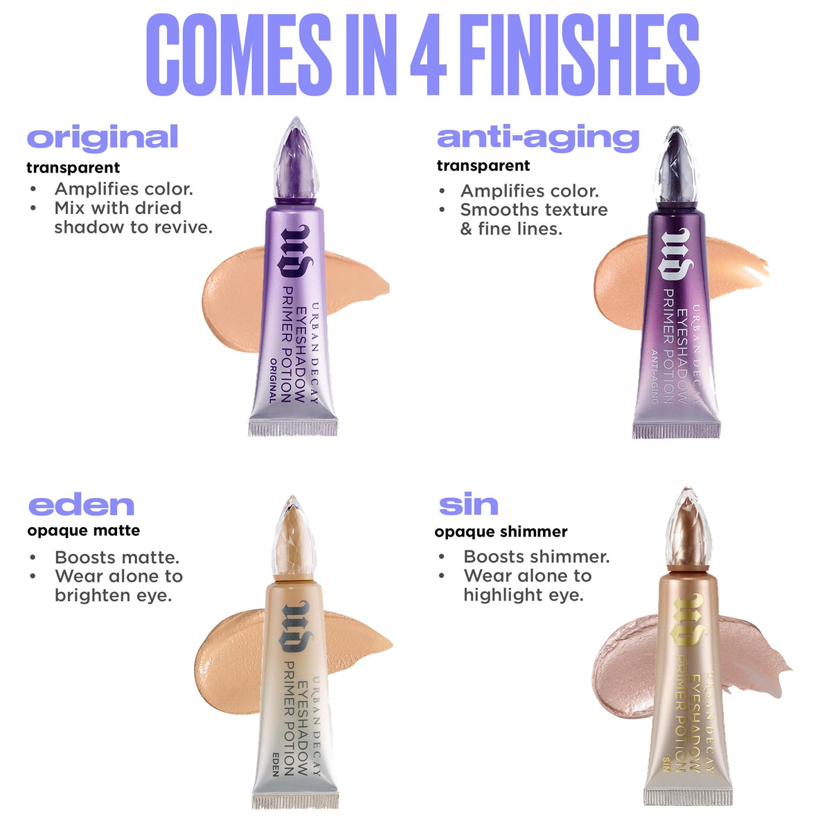 URBAN DECAY Anti-Aging Eyeshadow Primer Potion - Transparent (0.16 oz Mini) URBAN DECAY