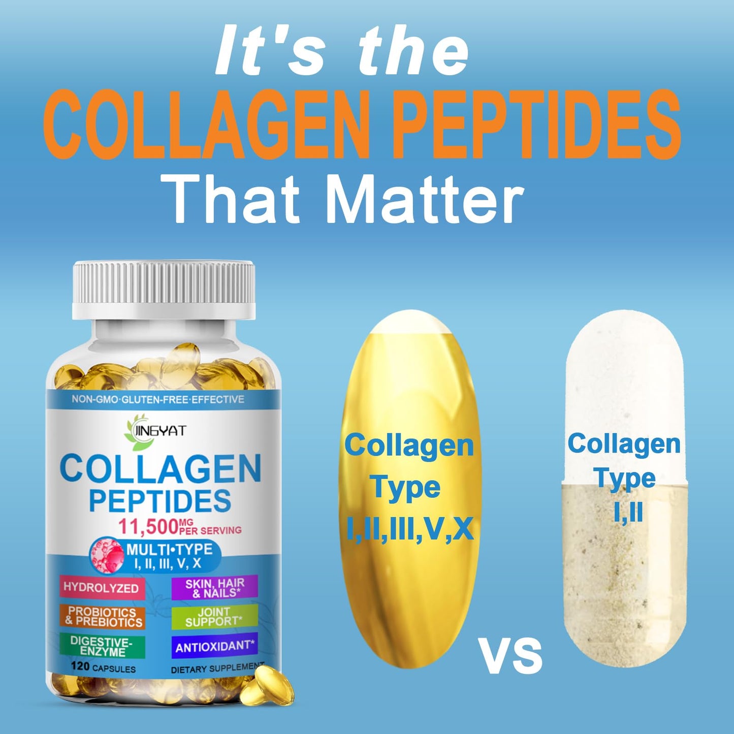 Collagen Peptides Softgels, Multi Collagen Peptide w/ Glucosamine Chondroitin MSM Biotin, Hydrolyzed Collagen Peptides Complex for Women Supports Skin Hair JINGYAT