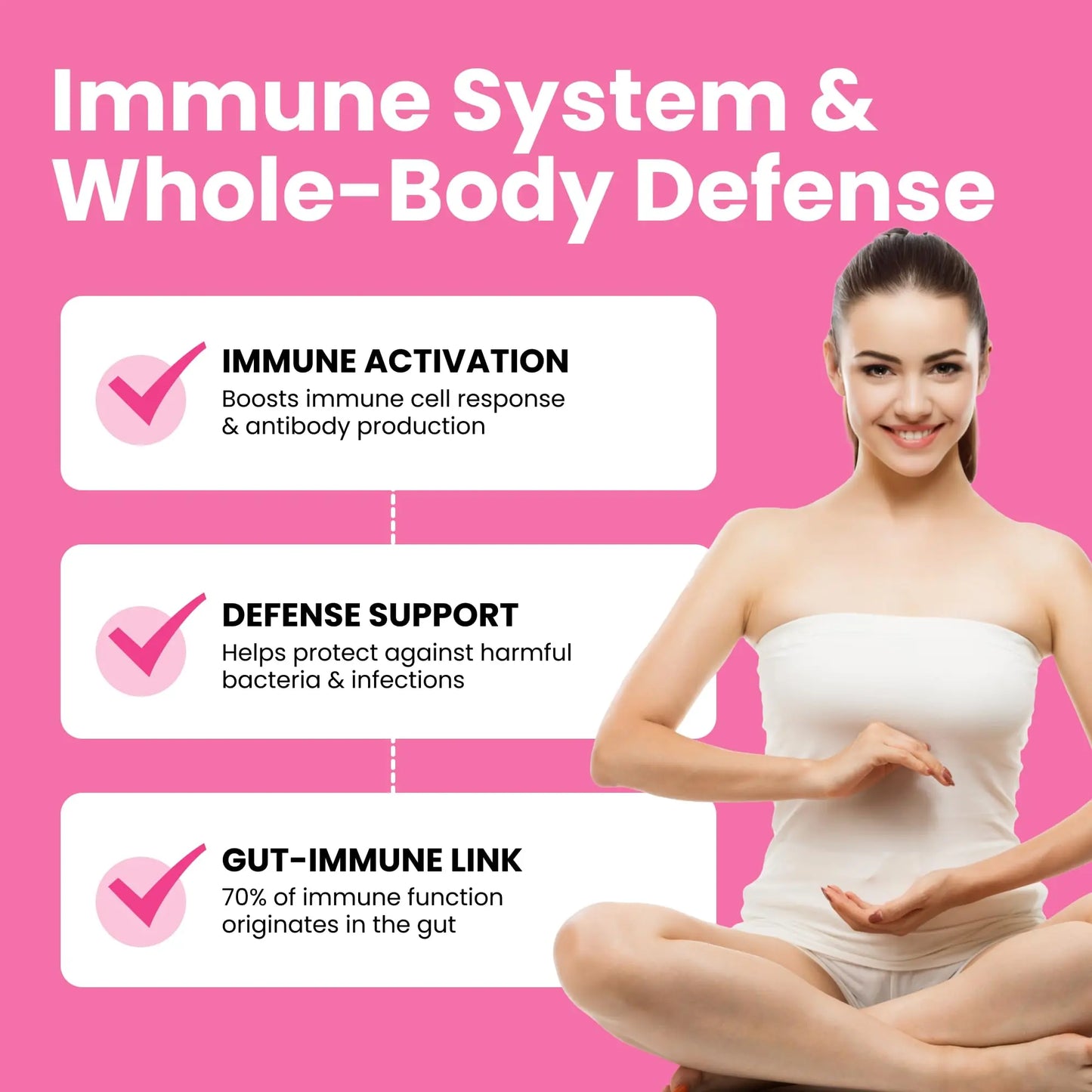 Luma Nutrition Probiotics for Women with Prebiotics - 50 Billion CFU Per Serving - Formulated for Digestive, Immune & Feminine Support Luma Nutrition