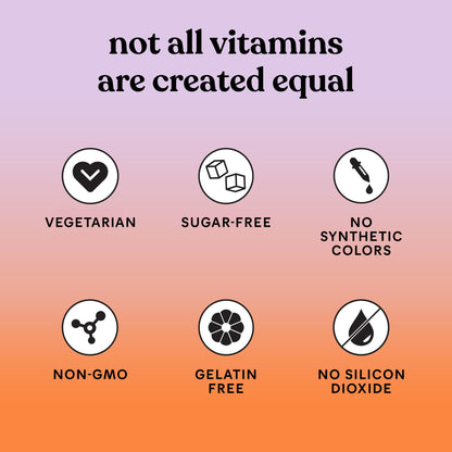Lemme Curb Cravings, Improve Carb Metabolism, Support Weight Management w/Clinically Studied Chromium Picolinate, Bitter Melon, Ceylon Cinnamon Lemme