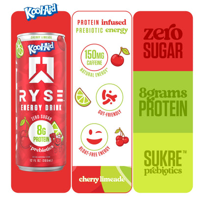 RYSE Functional Energy Drink - 5 Flavors Variety Pack - 150mg Natural Caffeine, 8g Whey Protein & 1g Prebiotics - Sugar Free, Gut-Friendly, Bloat-Free - 12 fl oz Cans (12-Pack)