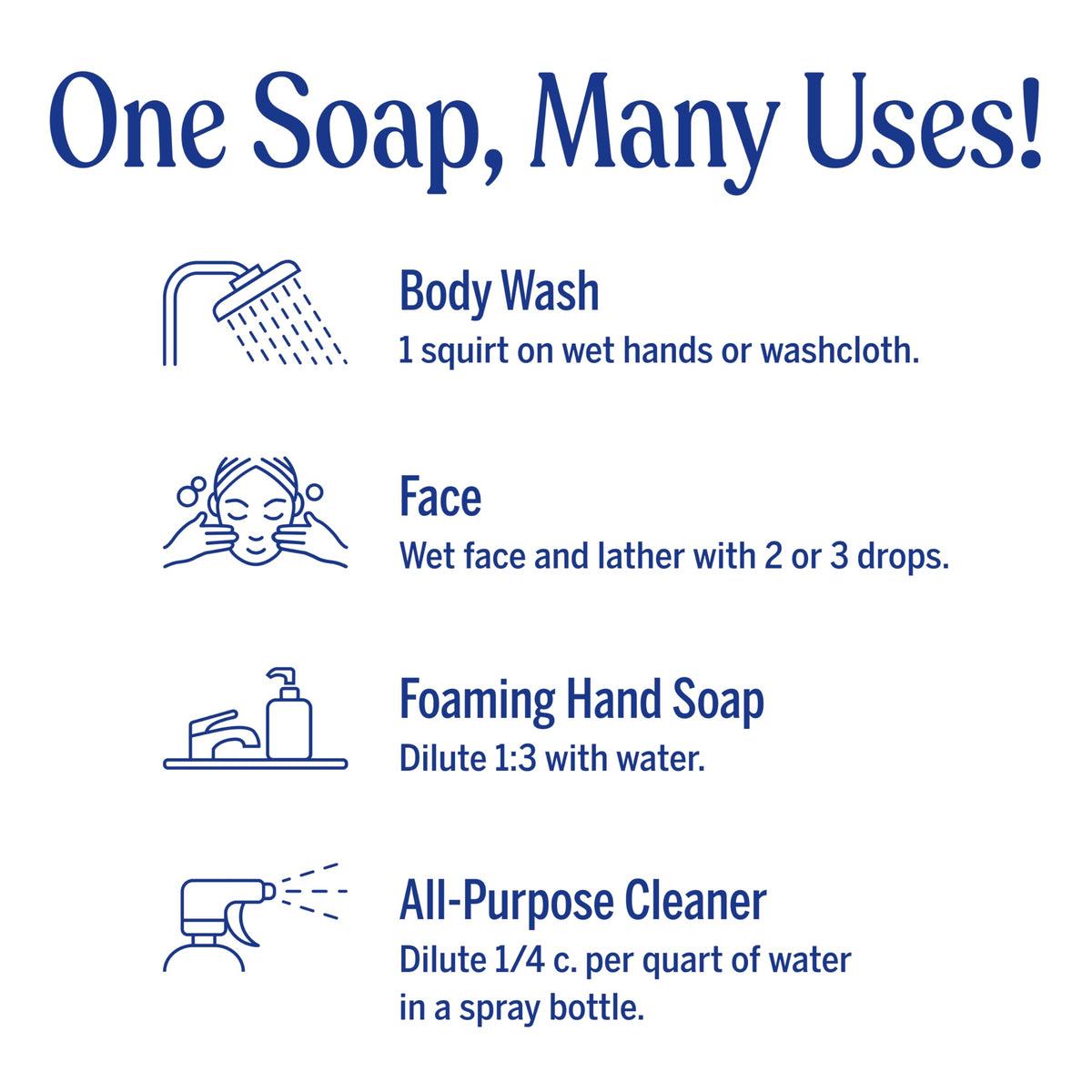 Dr. Bronner's Pure-Castile Liquid Soap, Made with Organic Oils, 18-in-1 Uses: Face, Body, Hair, Laundry, Pets and Dishes, Concentrated, Vegan, Non-GMO, Lavender, 32 Oz Dr. Bronner's