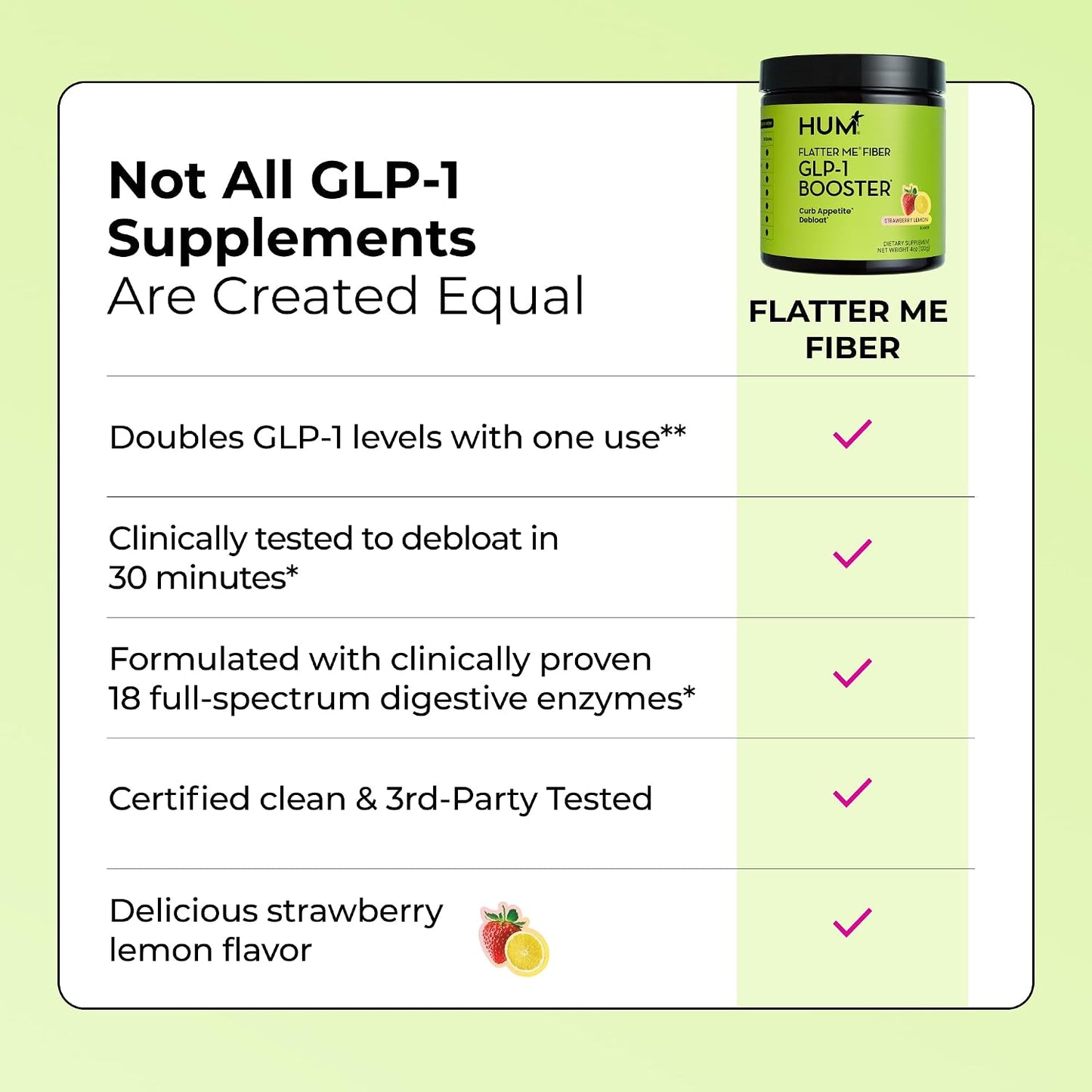 HUM Flatter Me GLP-1 Fiber Daily Cleanse Detox Bundle – Appetite Control, Bloating Relief, Clear Skin, Gut Health & Natural Detox with Zinc, Spirulina & Herbs for Women & Men