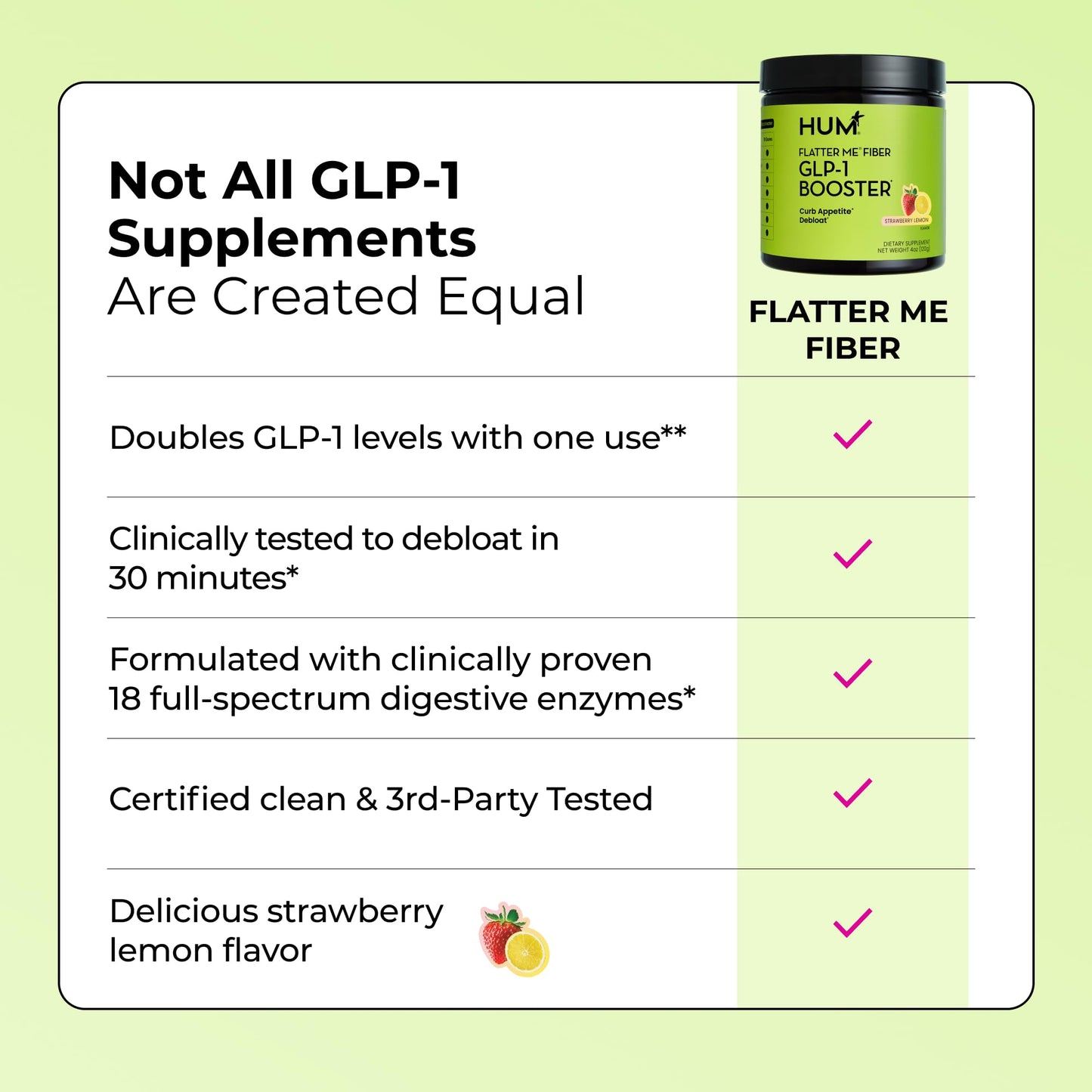HUM Flatter Me Fiber Supplement, Strawberry Lemon, Women & Men | Prebiotics & Digestive Enzymes, Support Weight & Bloating, Digestive & Gut Health, Fiber Powder Drink Mix, 10 Servings