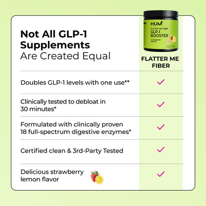 HUM Flatter Me Fiber Supplement, Strawberry Lemon, Women & Men | Prebiotics & Digestive Enzymes, Support Weight & Bloating, Digestive & Gut Health, Fiber Powder Drink Mix, 10 Servings