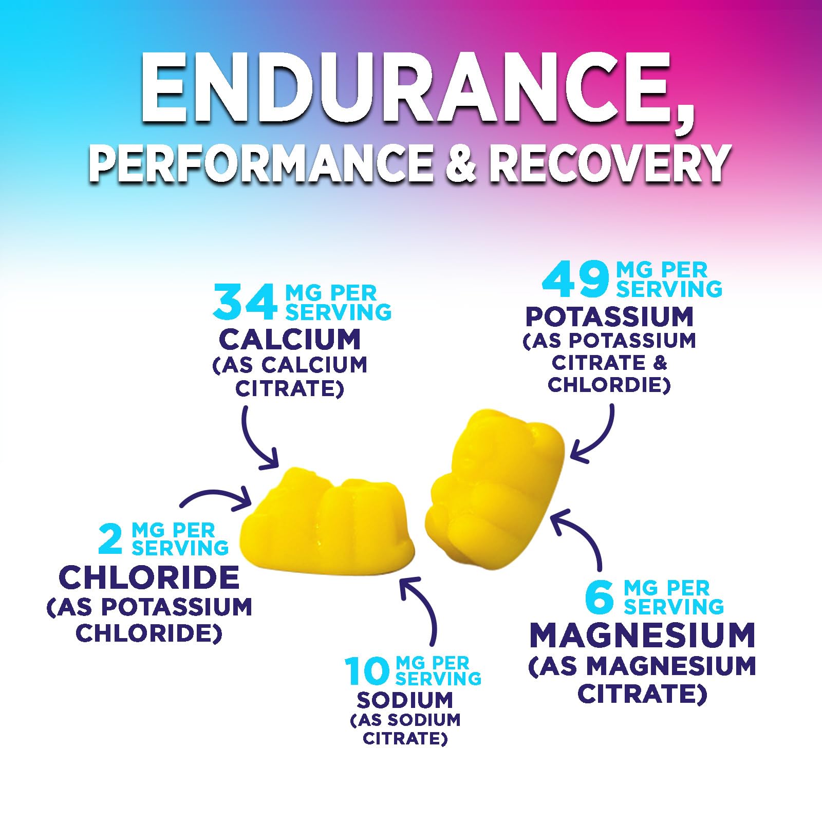 Hydration Electrolyte Gummies - Daily Liquid Replenisher Gummy - Electrolyte Multiplier with Minerals, Potassium & Real Salt - Vegan, Non-GMO - Tasty Lemon Flavor Hydration Electrolytes Nature's Nutrition buy australia supplements