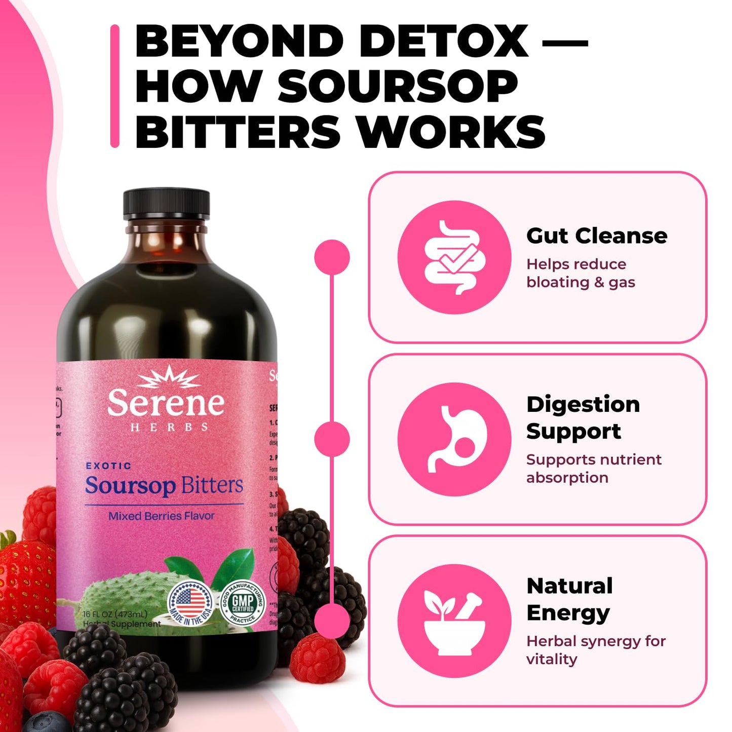 Serene Herbs Soursop Bitters Liquid with Soursop Leaves for Gut Cleanse, Detox & Immune Boost with Black Seed, Moringa, Irish Moss, Ashwaganda, Turmeric, 16 fl oz (16 Fl, Soursop)