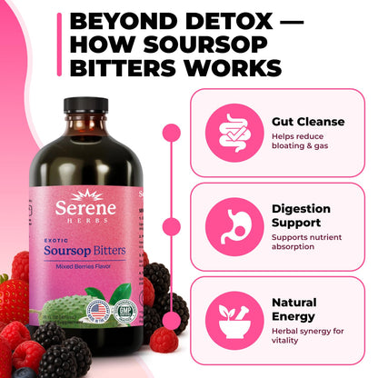 Serene Herbs Soursop Bitters Liquid with Soursop Leaves for Gut Cleanse, Detox & Immune Boost with Black Seed, Moringa, Irish Moss, Ashwaganda, Turmeric, 16 fl oz (16 Fl, Soursop)