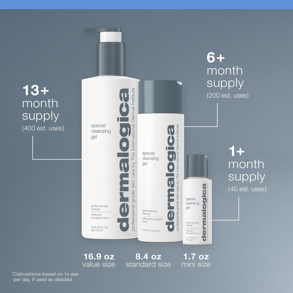 Dermalogica Special Cleansing Gel, Gentle Foaming Face Wash, 8.4 fl oz Dermalogica