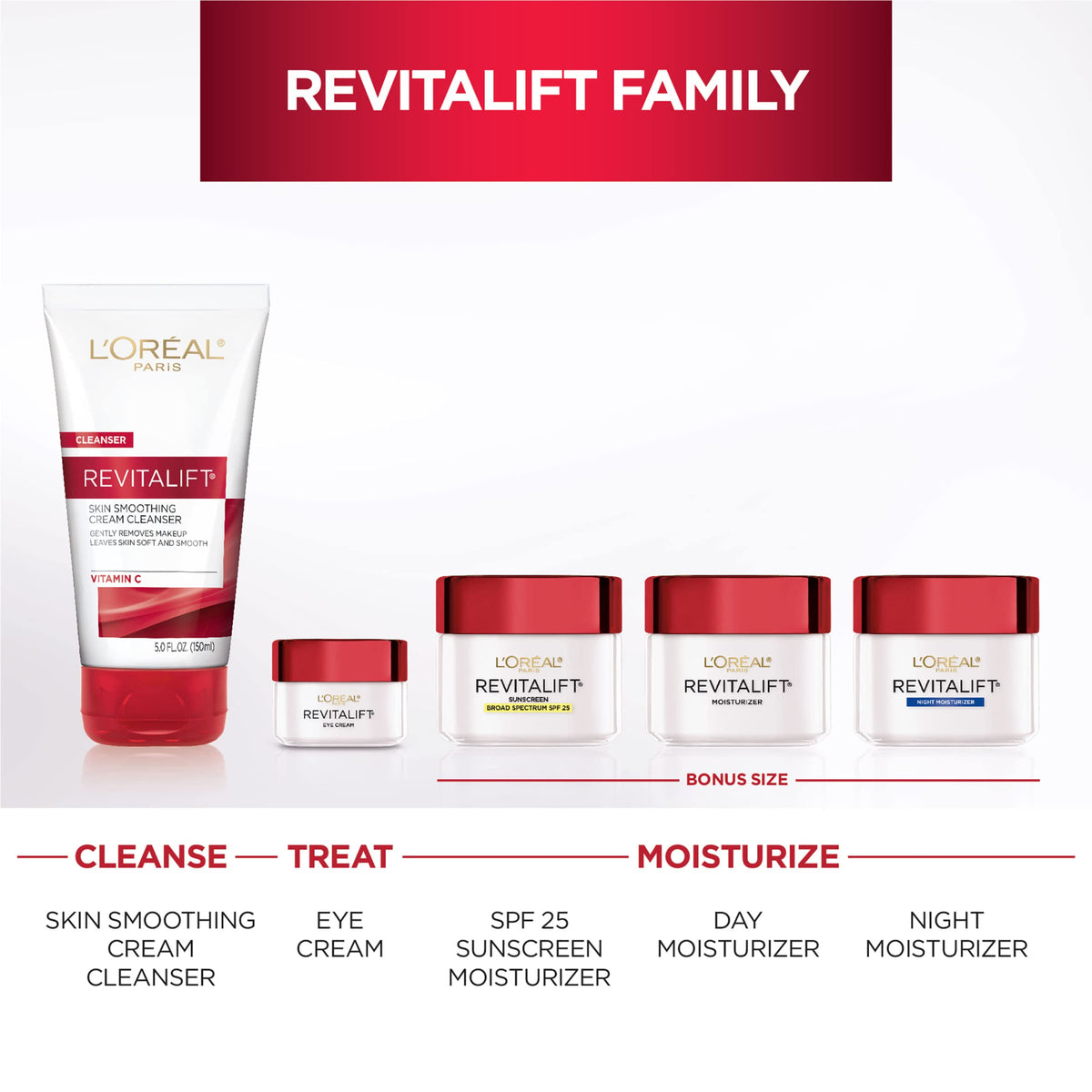 L'Oreal Paris RevitaLift Anti-Wrinkle Firming Night Cream, 1.7 Ounces Single pack L'Oreal Paris