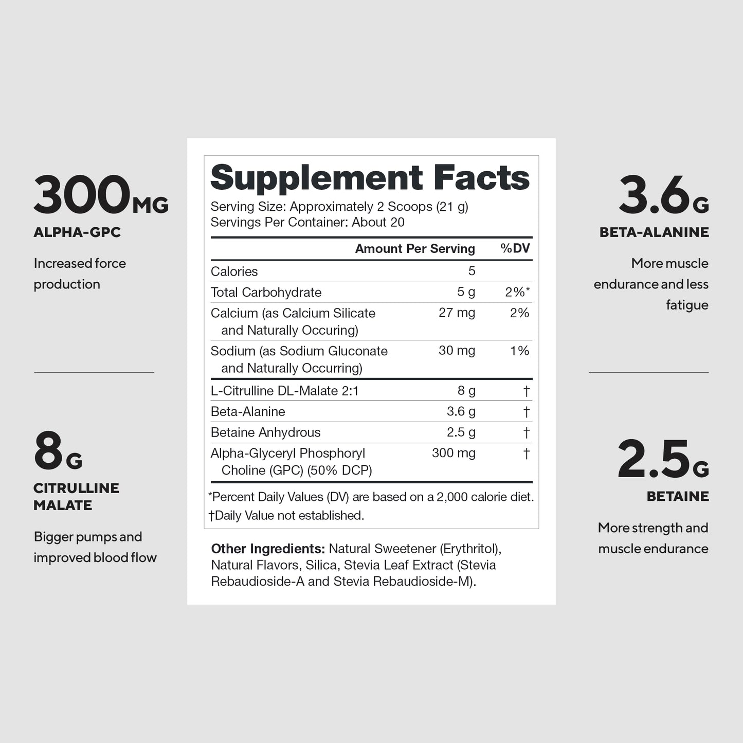 LEGION Pulse Pre Workout Supplement - All Natural Nitric Oxide Preworkout Drink to Boost Energy, Creatine Free, Naturally Sweetened, Beta Alanine, Citrulline, Alpha GPC (Caffeine Free Blue Razz)