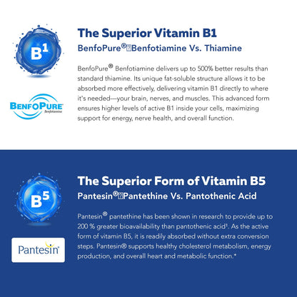 BioActive Vitamin B Complex - Blood Stream Ready, Methylated B Complex - Featuring Methylfolate, 3 BioActive Forms of B12, BenfoPure® B1 & Pantesin Triquetra Health