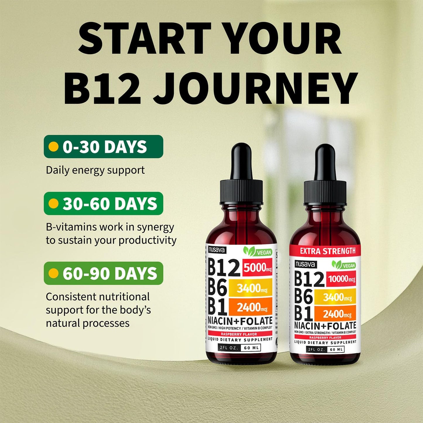 (2 Pack) Vitamin B12 and B6 Liquid Drops, B12 Sublingual Vitamin B Complex - B 12 Vitamin 5000mcg - B12 Methylcobalamin for Energy NUSAVA