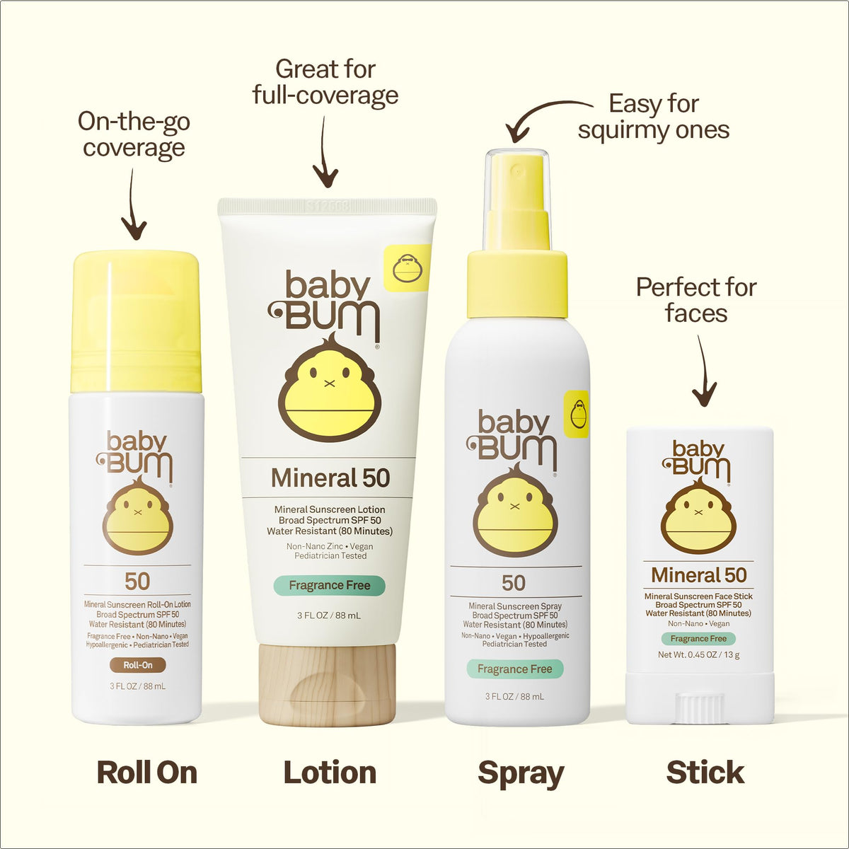Baby Bum SPF 50 Sunscreen Lotion - Mineral UVA/UVB Face and Body Protection for Sensitive Skin - Hawaii 104 Act Compliant (Made without Octinoxate & Oxybenzone) - Travel Size - 3 oz Sun Bum