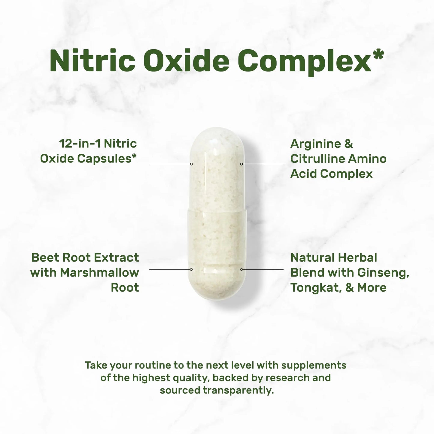 Nitric Oxide Supplement 3,000mg, 300 Capsules | 12-in-1 Complex for Men & Women – Arginine, Citrulline, Korean Red Ginseng, DEAL SUPPLEMENT