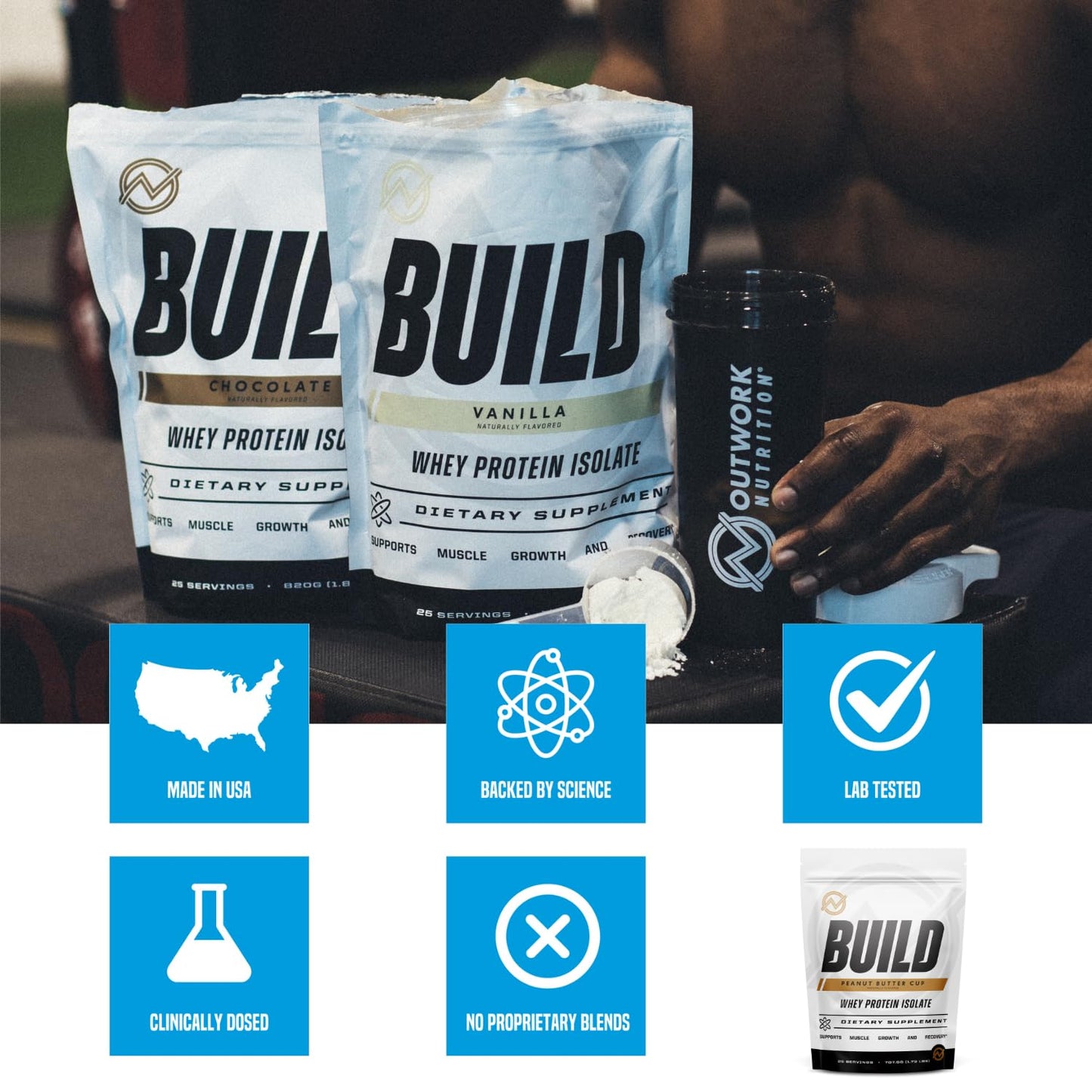 Outwork Nutrition Whey Isolate Protein Powder - Accelerates Muscle Building & Recovery - Low Lactose, Gluten-Free - Post Workout Supplement - Enhanced Protein Synthesis, Vanilla, 1.6lbs