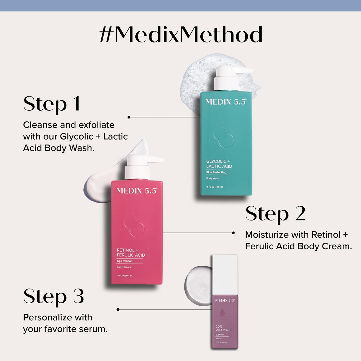 Medix 5.5 Retinol Body Lotion Firming Moisturizer | Crepey Skincare Treatment | Retinol Body Cream | Anti Aging Firming Cream For Women Targets Look Of Crepe Skin, Wrinkles, & Sagging Skin, 15 Fl Oz Medix 5.5