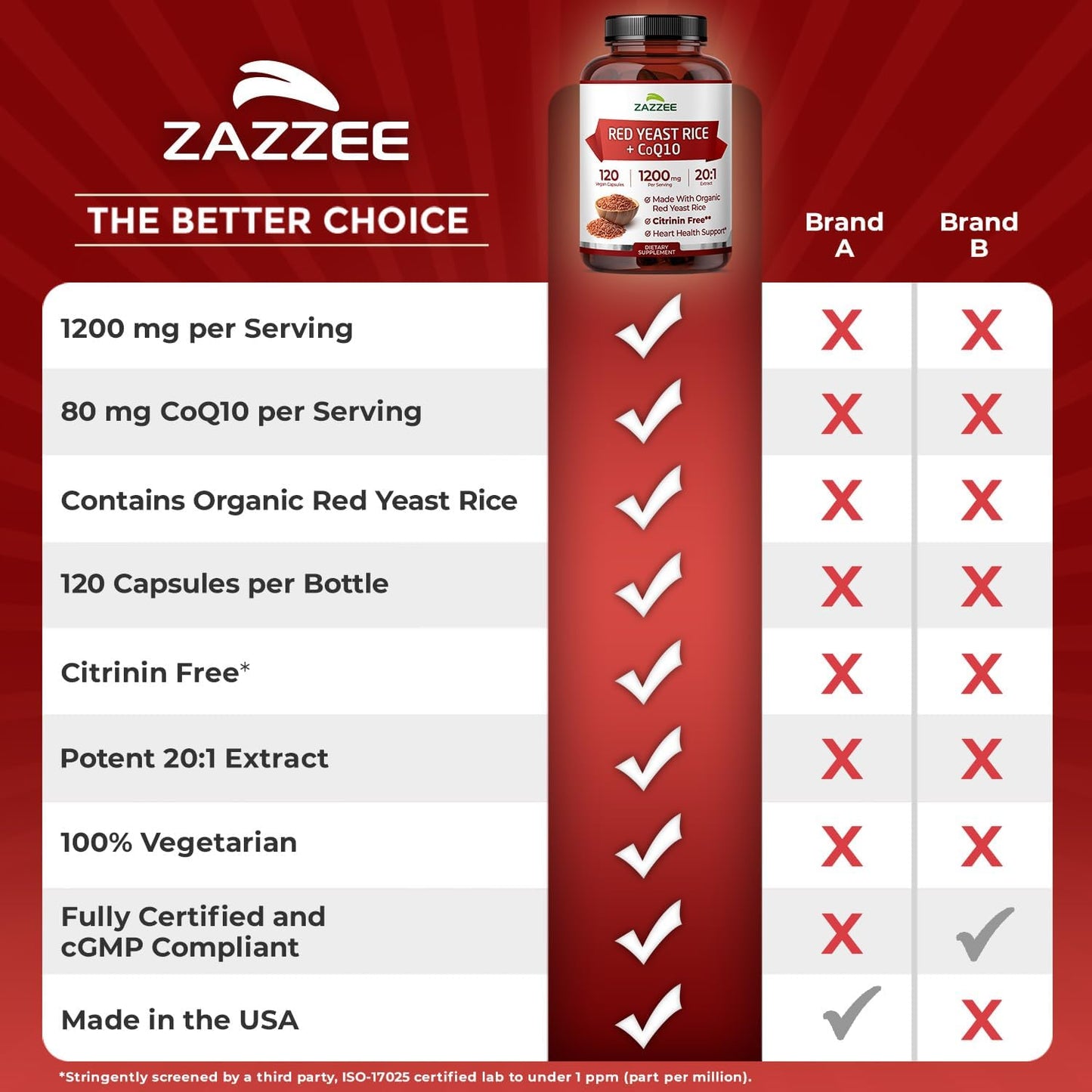 Zazzee Organic Red Yeast Rice 20:1 Extract with CoQ10, Citrinin-Free, 1200 mg per Serving, 80 mg CoQ10, 120 Vegan Capsules, Healthy Heart & Cardiovascular Support, Non-GMO, Made in the USA Gsupps Australia
