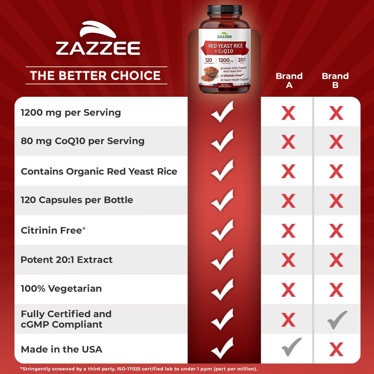 Zazzee Organic Red Yeast Rice 20:1 Extract with CoQ10, Citrinin-Free, 1200 mg per Serving, 80 mg CoQ10, 120 Vegan Capsules, Healthy Heart & Cardiovascular Support, Non-GMO, Made in the USA Gsupps Australia
