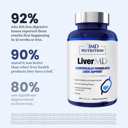 1MD Nutrition LiverMD - Liver Support Supplement | Siliphos Milk Thistle Extract & NAC - Supports Healthy Energy, Immunity & Overall Health 1MD Nutrition
