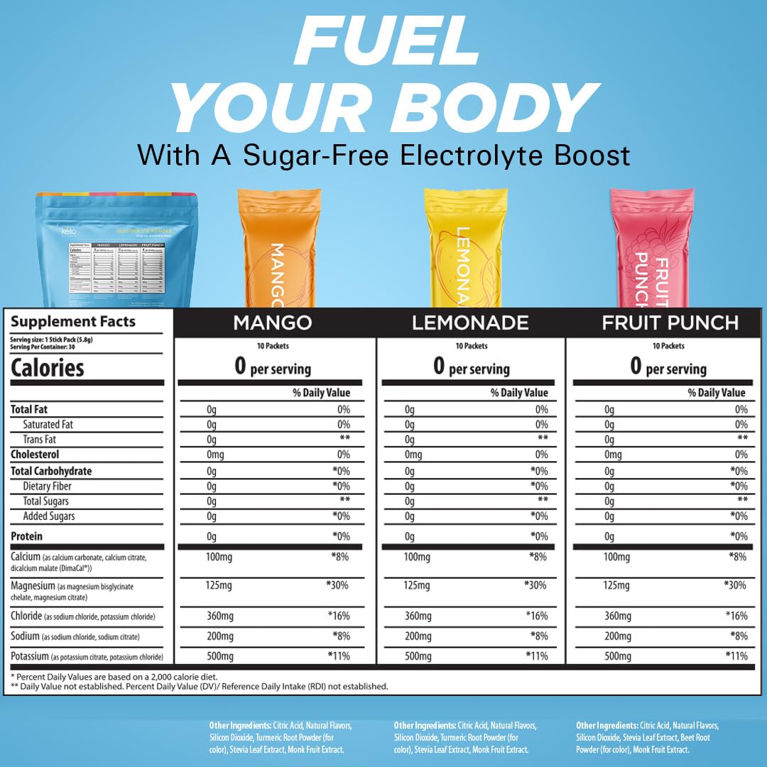 Keto Vitals Original Electrolytes Powder Packets | Keto Friendly Electrolyte Hydration Packs | Sugar Free Electrolytes | Energy Drink Mix | Zero Calorie Zero Carb (Original Assorted, 30 Count) Keto Vitals buy australia supplements