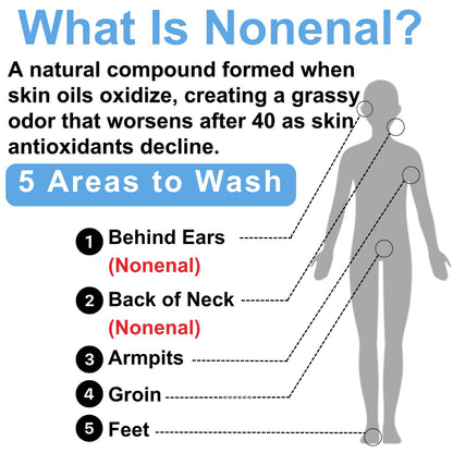 Mirai Clinical Body Wash for Strong Body Odor - Renewing Body Purifying & Deodorizing with Natural Persimmon & Green Tea Extracts Mirai