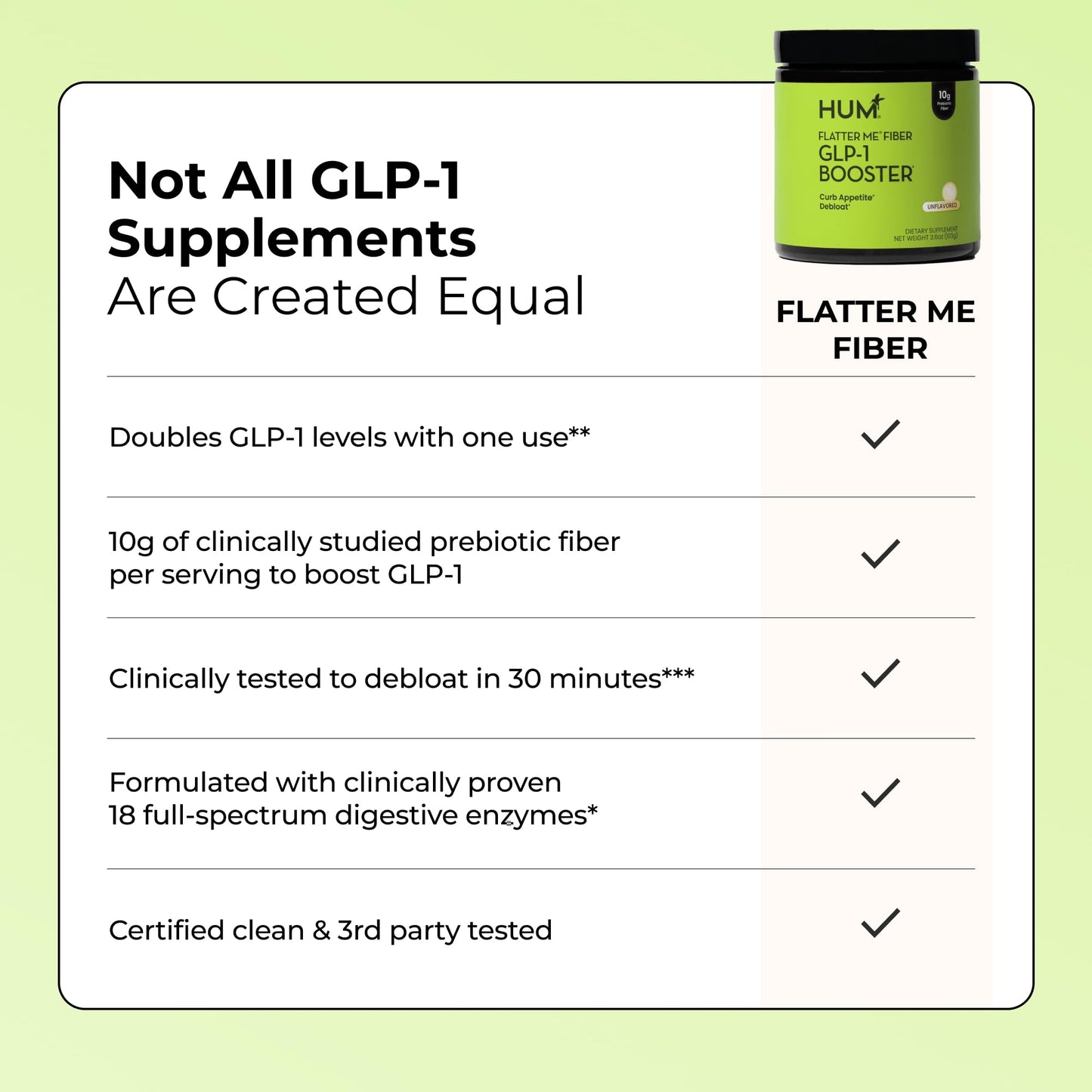 HUM Flatter Me Fiber Supplement, Strawberry Lemon, Women & Men | Prebiotics & Digestive Enzymes, Support Weight & Bloating, Digestive & Gut Health, Fiber Powder Drink Mix, 10 Servings