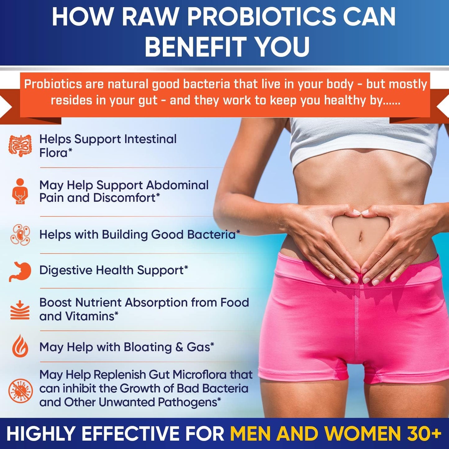 Organic Probiotics 100 Billion CFU, Dr Formulated for Women and Men + Whole Food Multivitamin for Men, Natural Multi Vitamins, Minerals, Organic Extracts Bundle Gsupps Australia