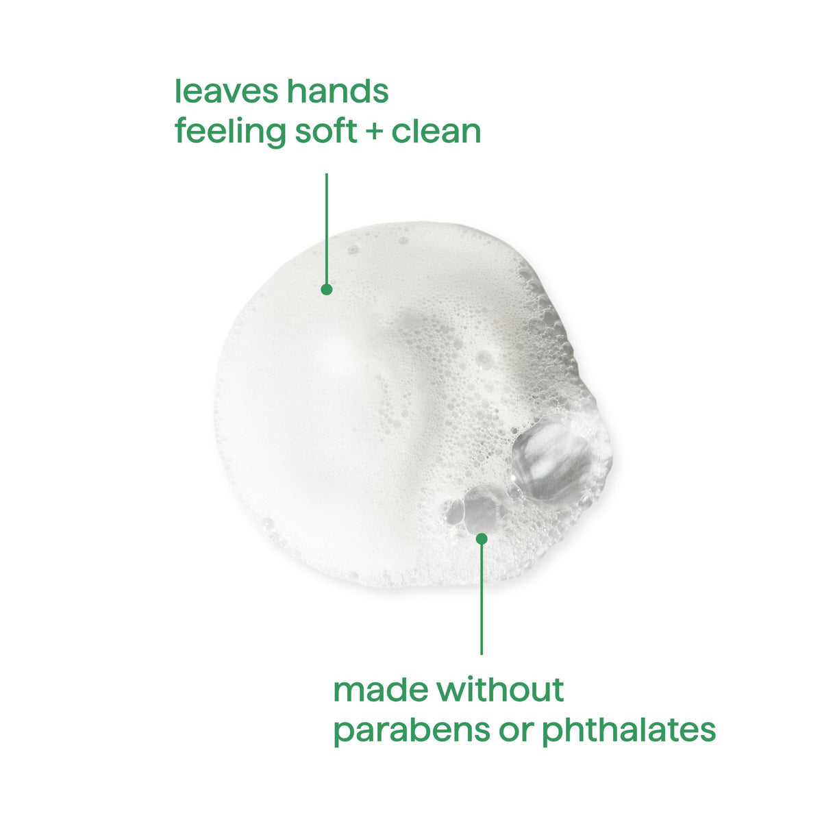 method Foaming Hand Wash, Eucalyptus + Rosemary, 10 fl oz, 3 pack Method