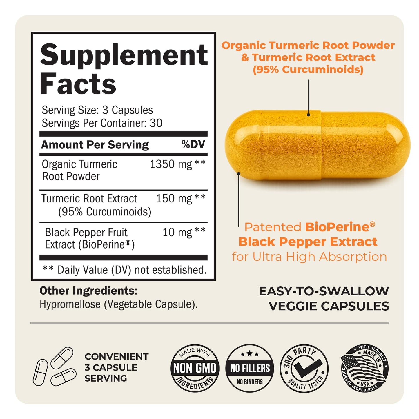 Turmeric Curcumin with Black Pepper Extract 1500mg - High Absorption Ultra Potent Turmeric Supplement with 95% Curcuminoids and BioPerine BioSchwartz