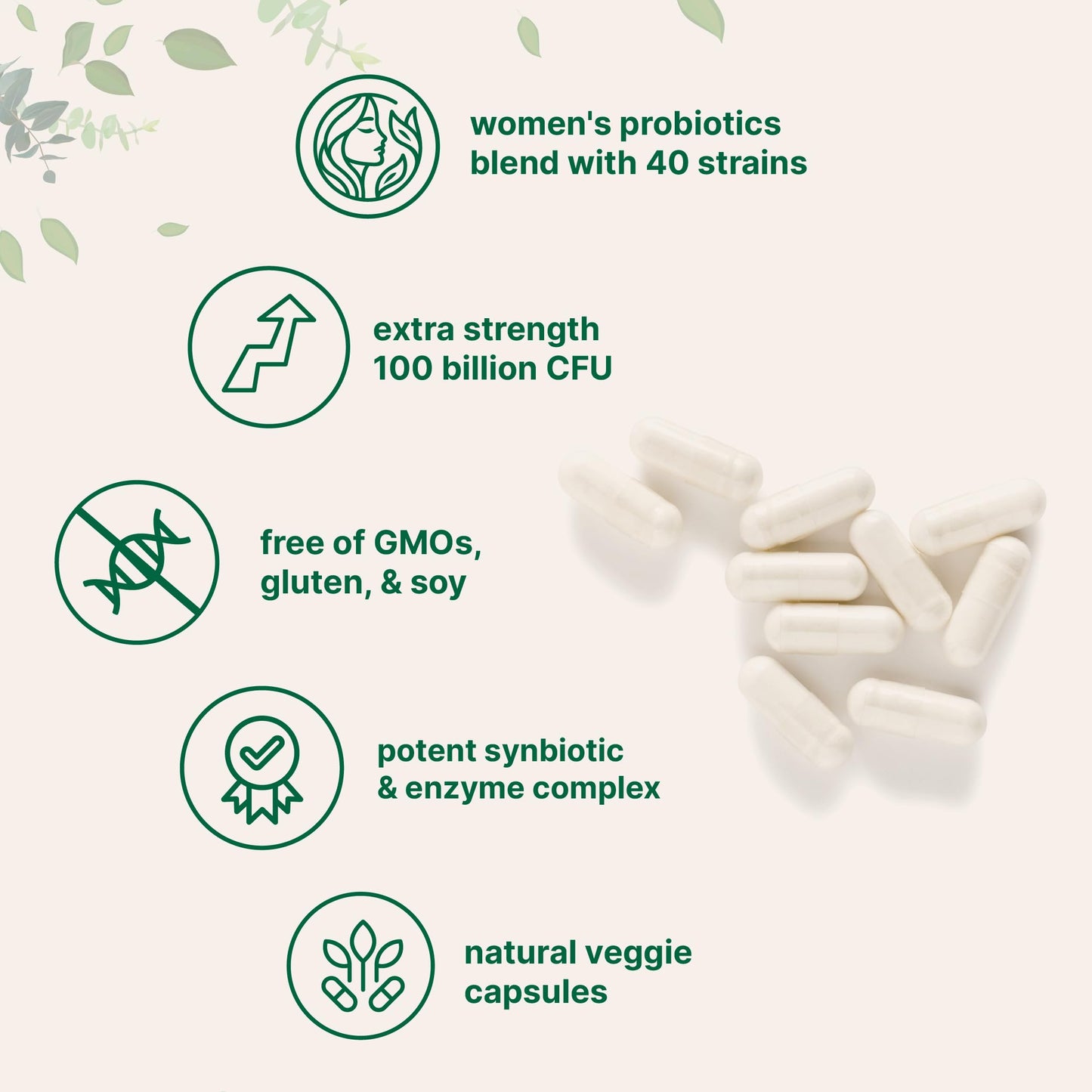 Micro Ingredients Probiotics for Women 100 Billion CFU with Prebiotics, 120 Veggie Capsules | pH Balance, Urinary Tract, Vaginal & Gut Health Support* Micro Ingredients